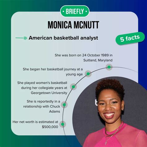 Who is Monica McNutt's husband? Is the ESPN star married? - Briefly.co.za