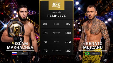 Watch UFC (Português) 311: Islam Makhachev vs. Renato Moicano Main Card ...