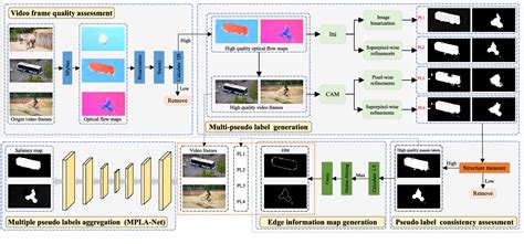 Cartoon Network MPLA Hack 的图像结果