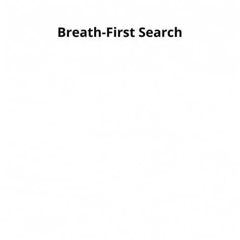 Image result for Breadth First Search Algorithm Example