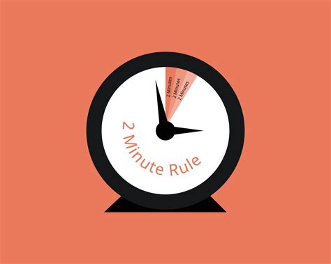 The 2 Minute Rule to complete the small 2 minute task immediately, not ...