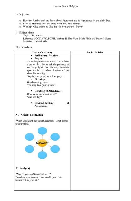 Creating Christian Lesson Plan 的图像结果