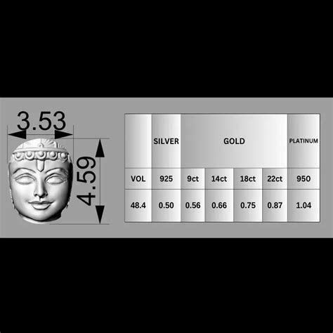 Exquisite Devi Face 3D Model for Jewelry