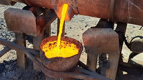 Image result for Metalcasting Methods