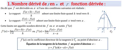 Image result for Commande Fonction Derivee Python