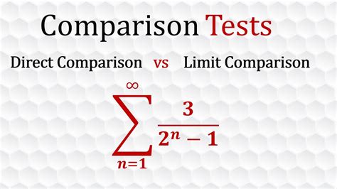Image result for Limit Comparison Test Examples