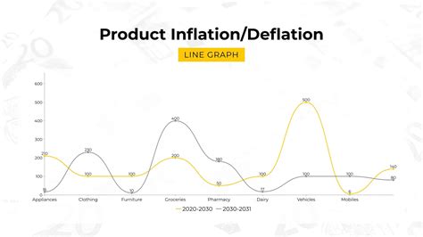 Deflation Graph 的图像结果
