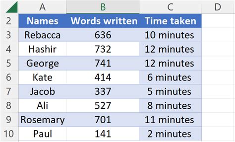 How to Print Vertical Text 的图像结果