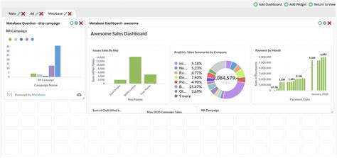 Image result for Metabase Dashboard Tutorial