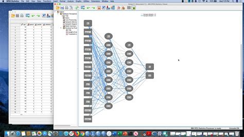 GraphPad Software GraphPad Statistics 的图像结果