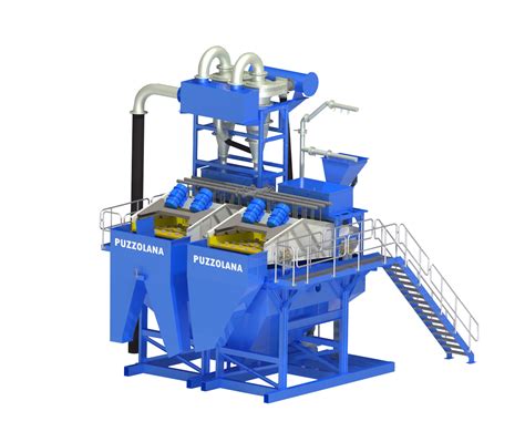 Image result for Cyclone Classifier