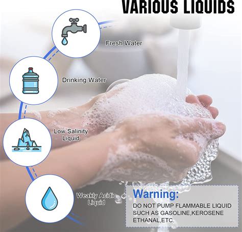 Buy ECO-WORTHY 33-Series Industrial Water Pressure Pump 110V AC 4.0GPM ...