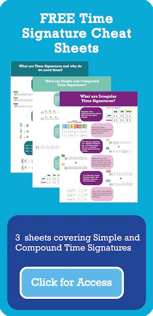 Image result for Convert Simple Time to Compound Time