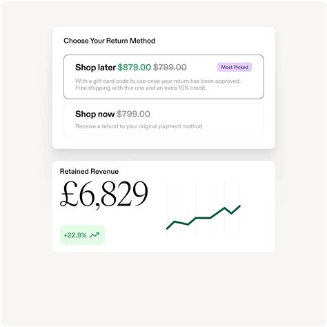 All in One Commerce Platform | Swap Commerce | Swap