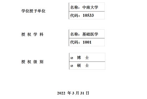 国务院学位委员会2018年现有学位授权自主审核单位撤销和增列的学位授权点名单北京理工大学研究生教育研究中心