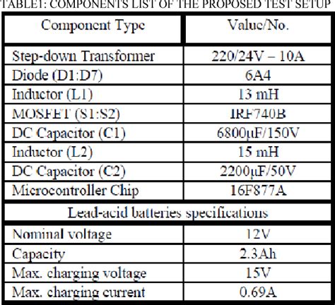Image result for Over Unity Energy Devices Hard Drive