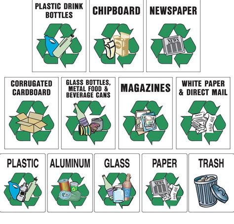 Image result for Recycling Labels Free