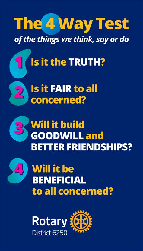 Rotary 4-Way Test 的图像结果