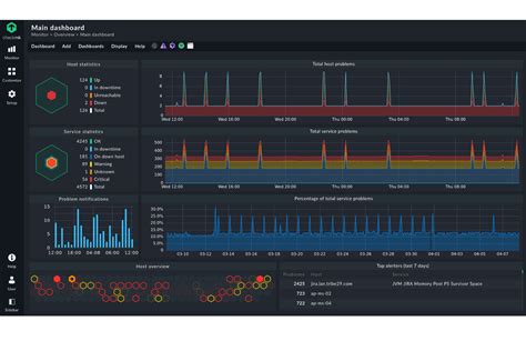 Network Computer Monitoring Software 的图像结果