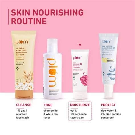 Ceramide Moisturizer | Easily Repair & Strengthen Skin Barrier