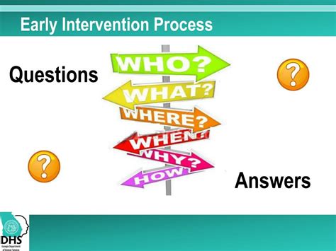 Image result for Early Intervention Process