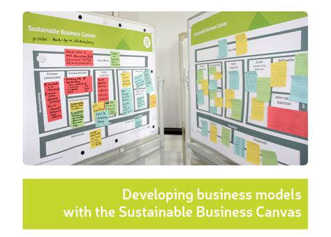 Sustainable Business Canvas | StartGreen