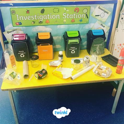 Science Area. Sign 的图像结果