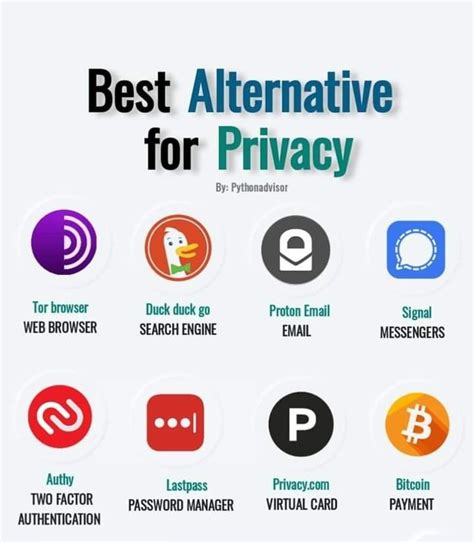 Image result for Python Programming Tips