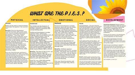 Pie Chart Kid Definition at Patrick Stankiewicz blog