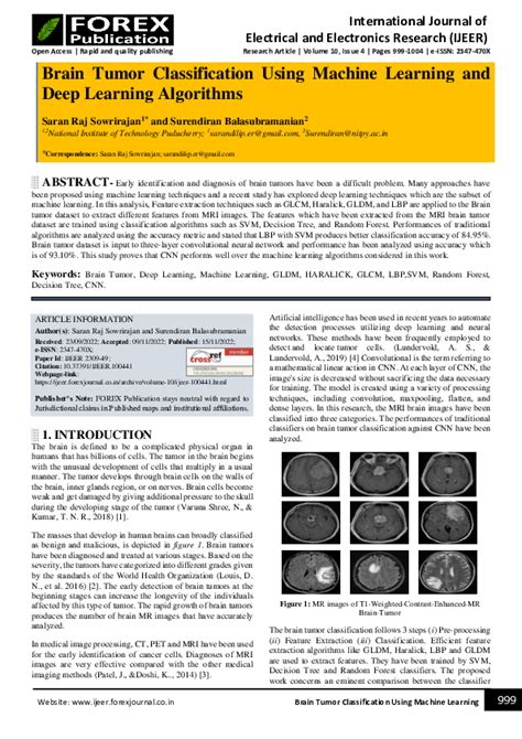 Image result for Deep Learning Algorithms Brain Tumor