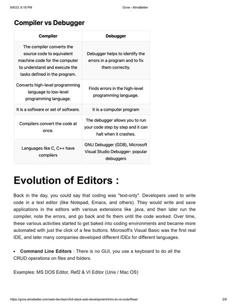 Image result for vs Code IDE Overview