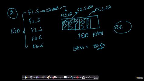 External Merge Sort Java YouTube 的图像结果