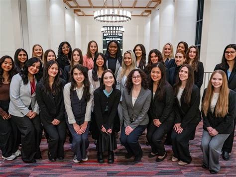 Image result for Virginia Tech Finance Program