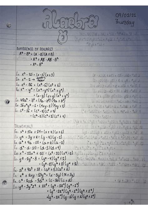 Image result for Algebra Intermediate