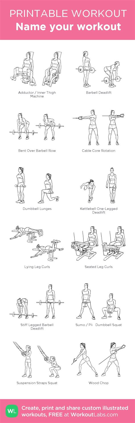 Exercise Names 的图像结果