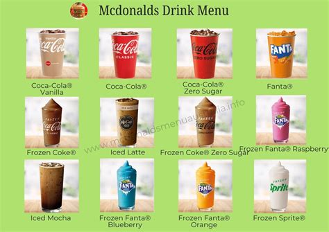 Mcdonalds Drink Menu - Updated February 2026