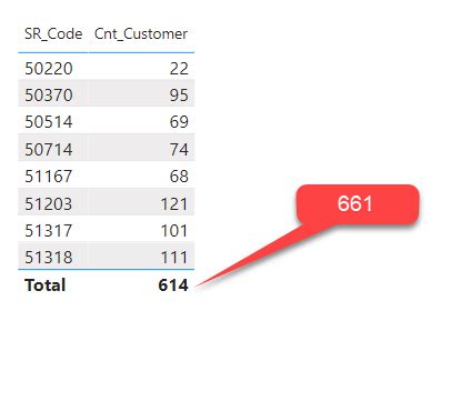 Image result for ValueError Calculation