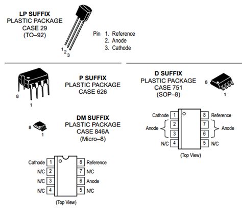 TL431三端可调基准电压芯片原理图介绍