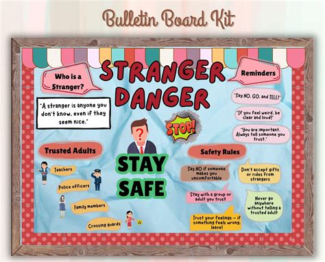 Stranger Danger Bulletin Board Kit: School Safety Rules (digital ...