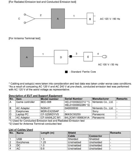 Ho S2 Decoder Testing 的图像结果