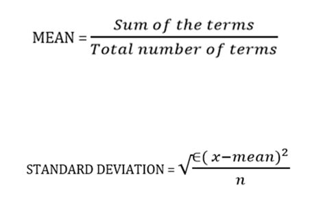 Image result for Principal Component Analysis Example