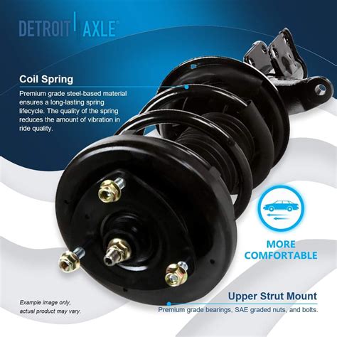 Buy Detroit Axle - Front Struts w/Coil Spring Replacement for 2002-2006 ...