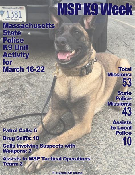 Massachusetts State Police K9 Week in Review March 16-22, 2021 | Mass.gov