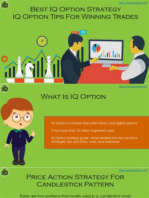 IQ Option Tutorial 的图像结果