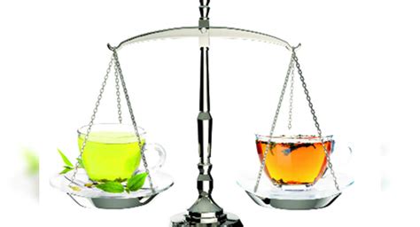 8 Types of Tea in India one should know: Different Tea Varieties