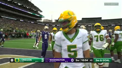 CFB Highlights | CFB Highlights News, Scores, Highlights, Stats ...