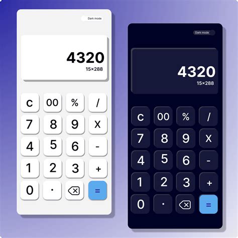 Image result for Web Development Projects for Beginners