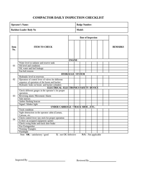 Trash Compactor Training Course Checklist 的图像结果