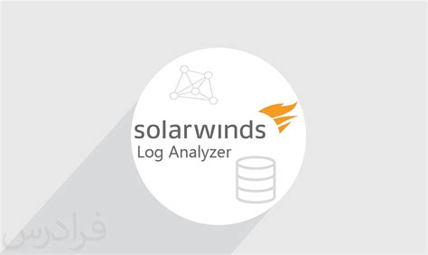 Image result for SolarWinds Log Analyzer