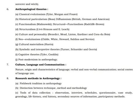 UPSC Anthropology Syllabus for Optional Paper-I and Paper-II